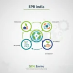 extended producer responsibility